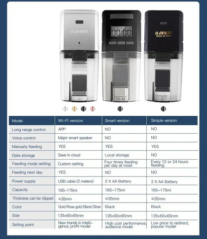 Wifi Wireless Intelligent Remote Control Fish Tank Dispenser WiFi Black