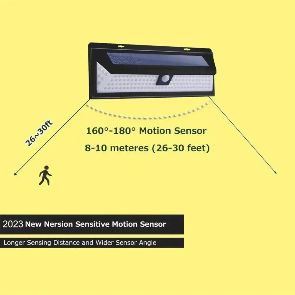 Solar Security Wall Lamp for Outdoor Lighting 1 / United States