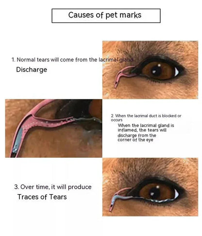 Garfield Cat Eye Cleaning Tear Powder