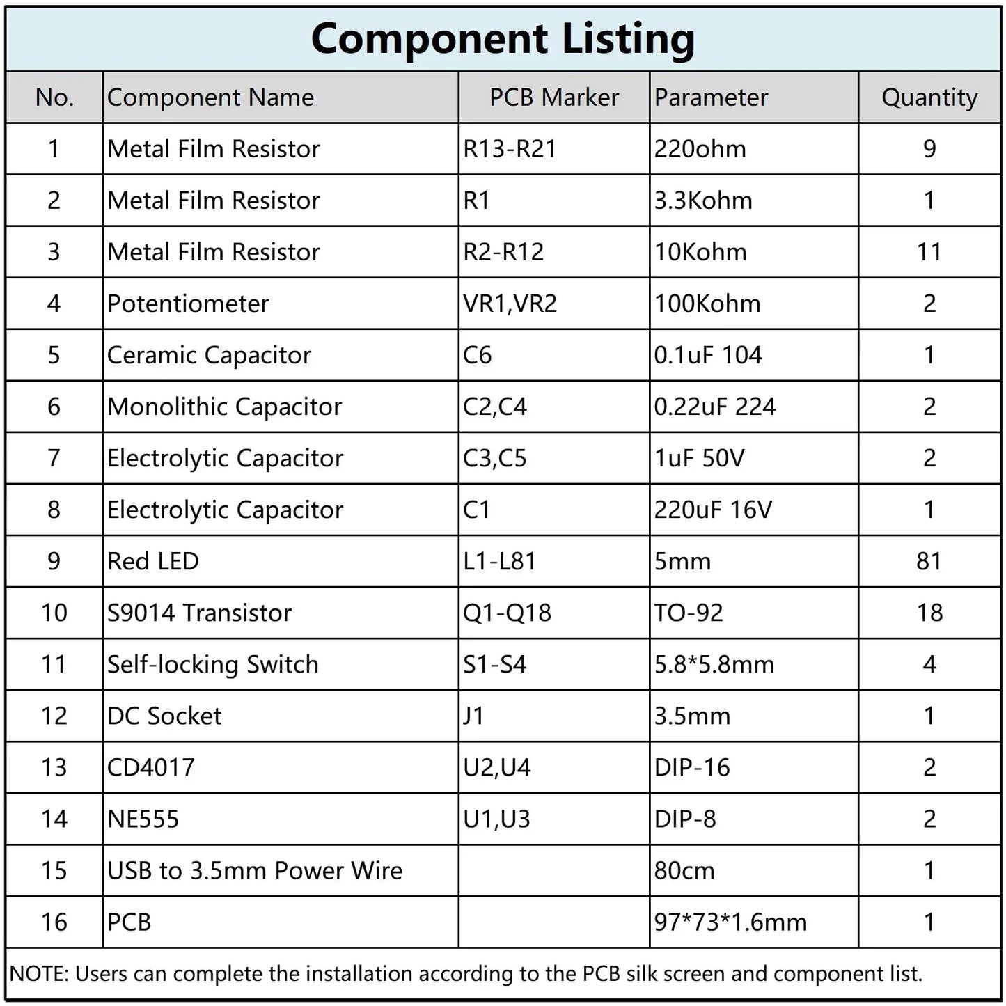 DIY LED Electronic Kit Default Title