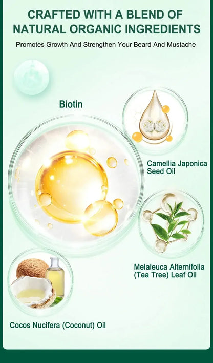 Beard Growth Kit For Men Nourishing Moisturizing Moustache Conditioner 100ml / United States