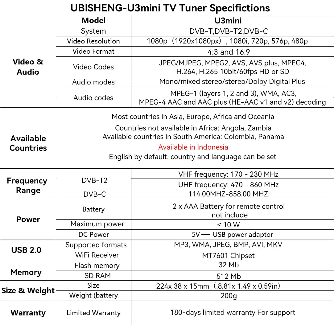 DVB T2 DVB C Digital TV Decoder