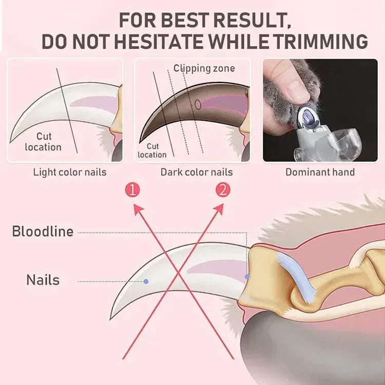 Pet Nail Clipper Scissors style1