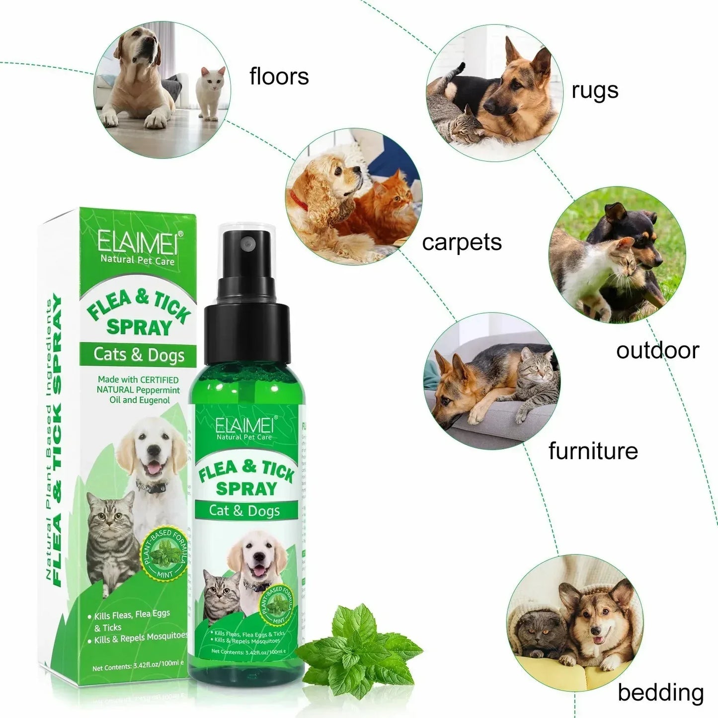 PET Flea & Tick Spray PET Flea & Tick Spray