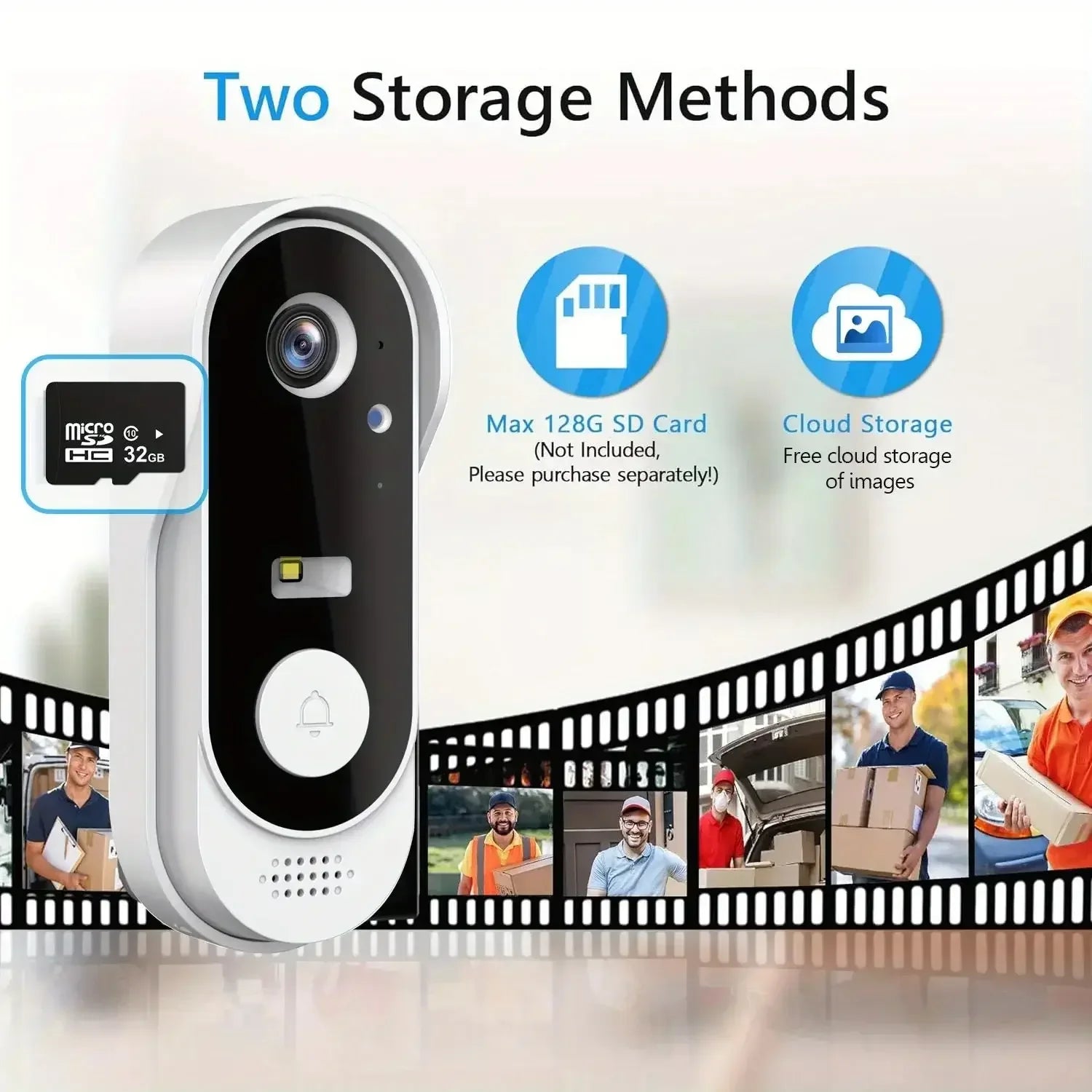 Wireless HD Doorbell Camera NO CARD / United States