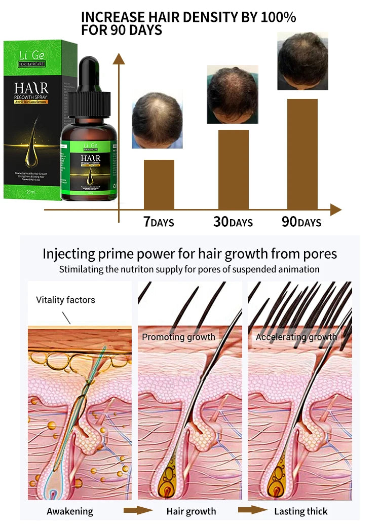 Hair Growth Oil Fast Hair Growth Effective Baldness Repair