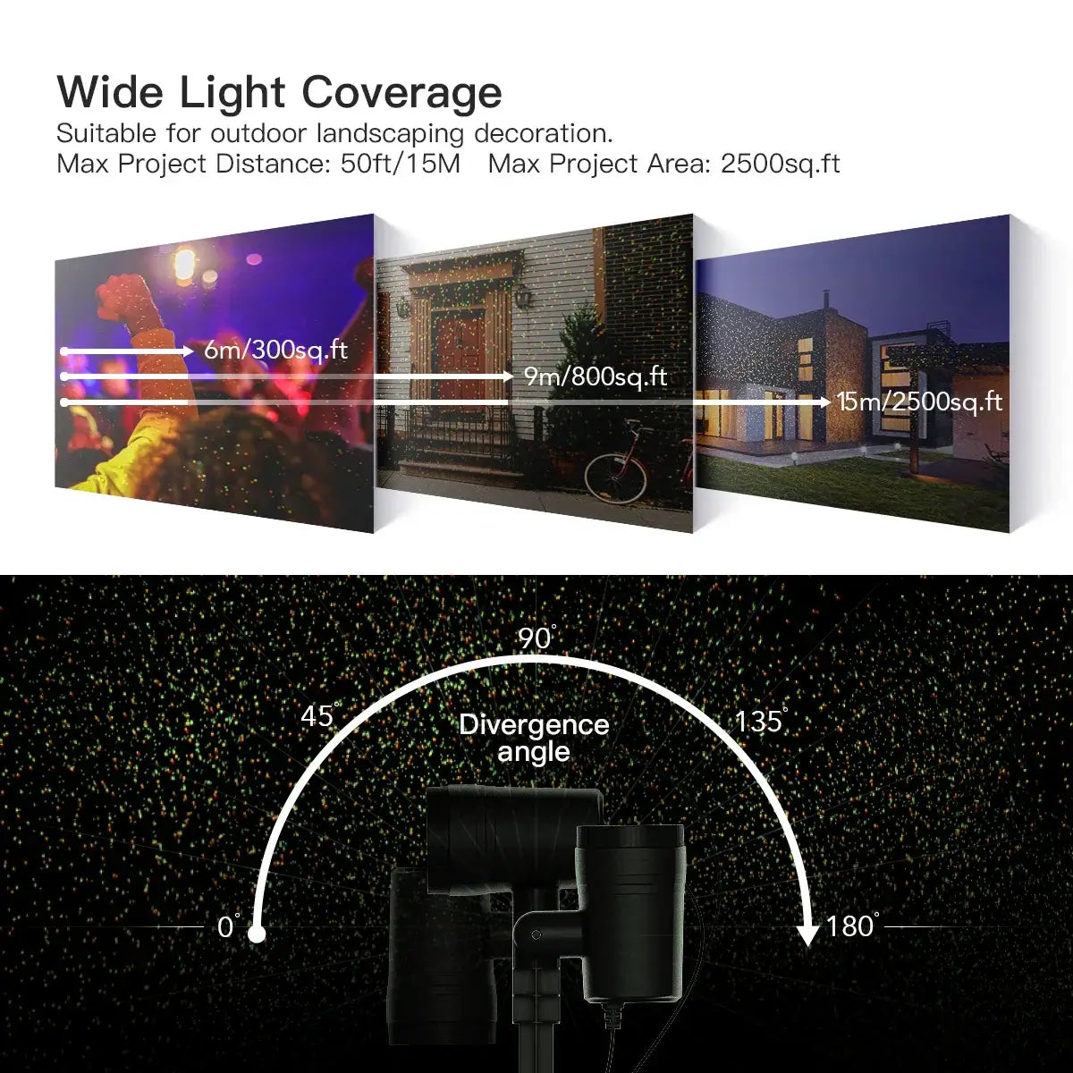 Christmas Outdoor Projector Lights United States