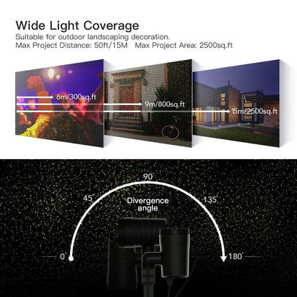 Christmas Outdoor Projector Lights United States