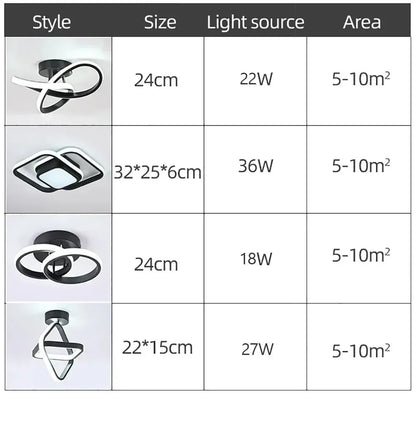 Modern LED Aisle Ceiling Lights Minx