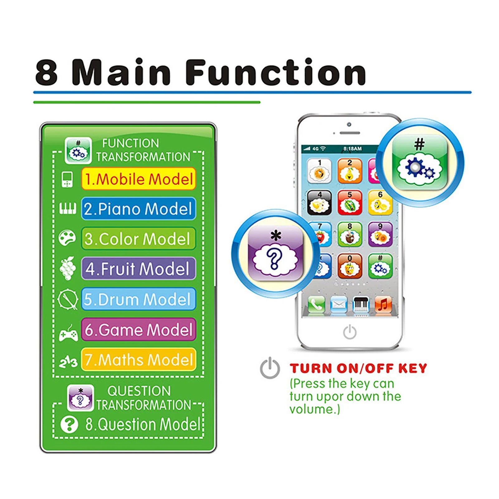 Baby English Learning Phone