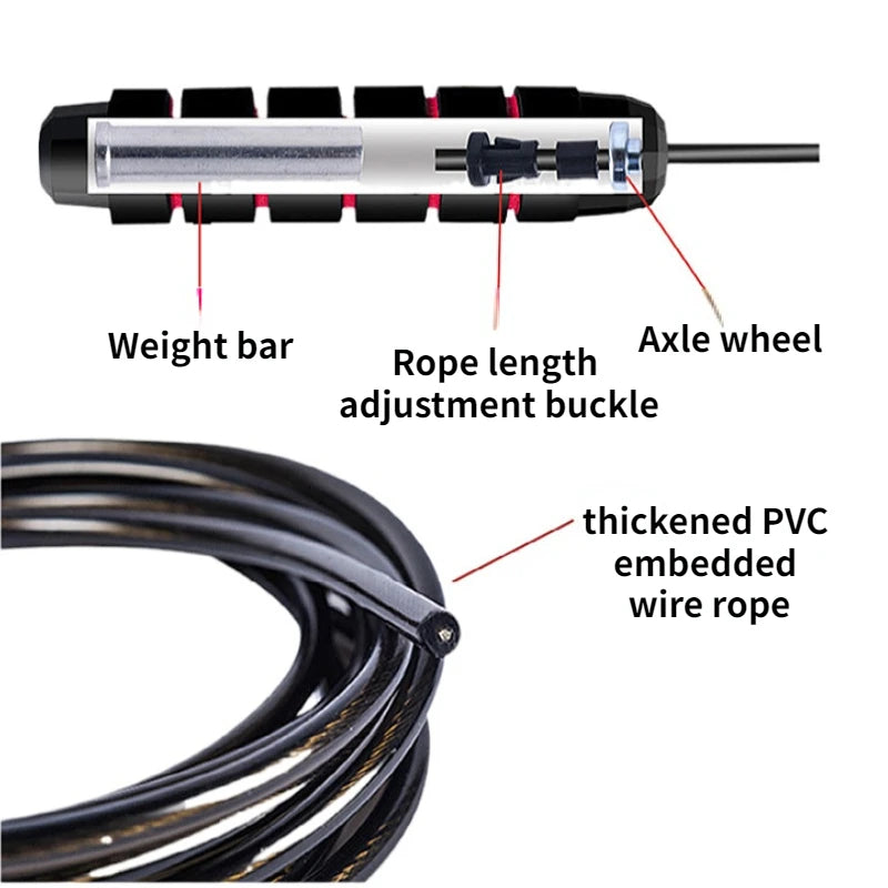 Wire weighted jump rope