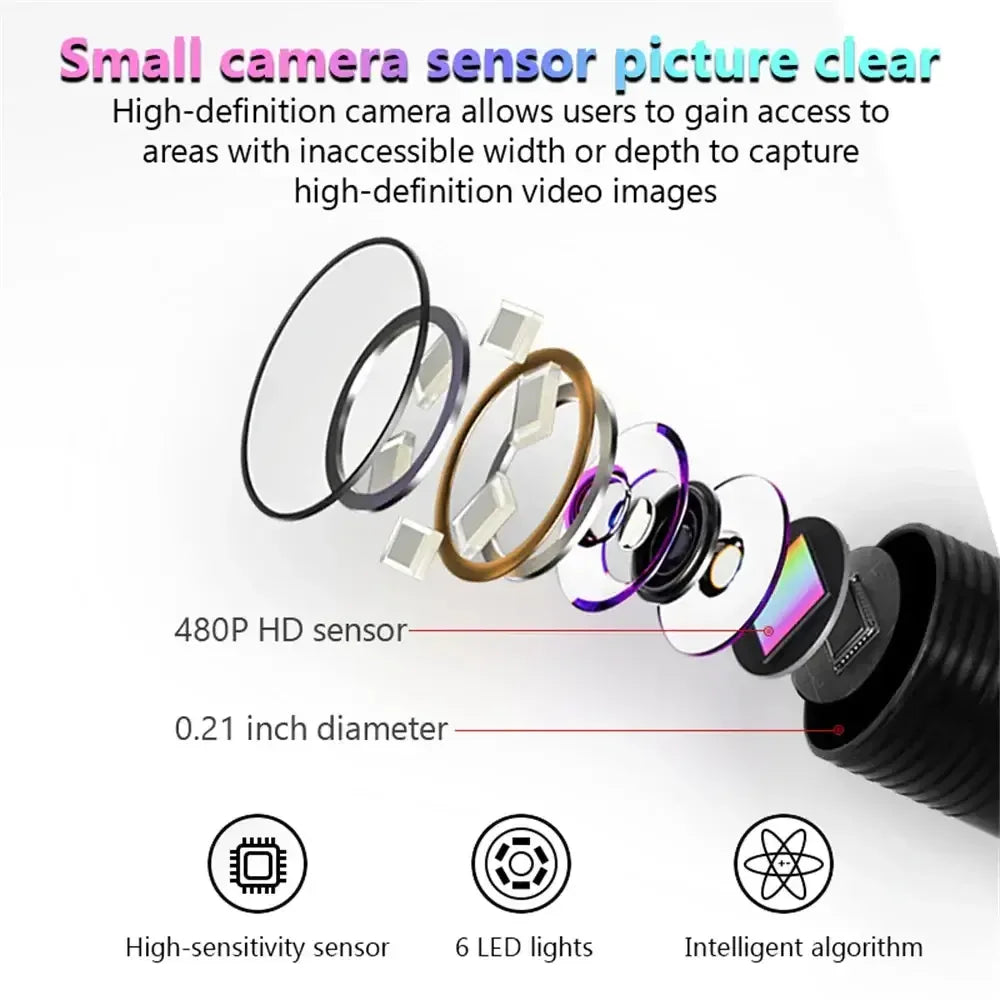 3-in-1 LED Ear Cleaning Endoscope 1 / 2m