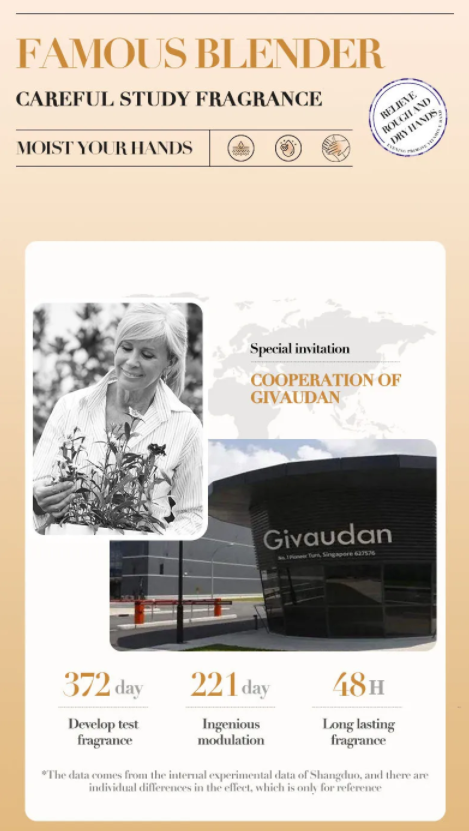 Collagen Anti-Wrinkle Hand Cream