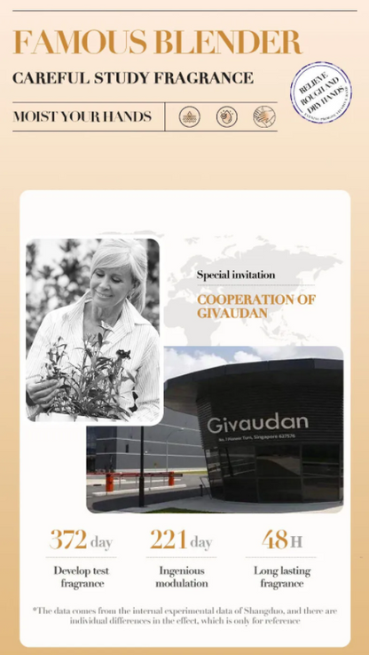 Collagen Anti-Wrinkle Hand Cream