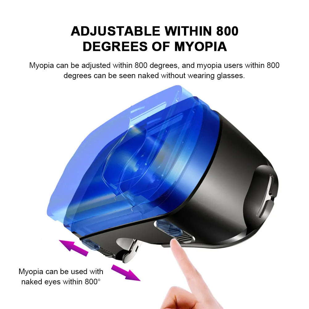 VRG Pro 3D VR Headset with Adjustable Lenses – Immersive Smart Glasses for 3.5–7” Smartphone