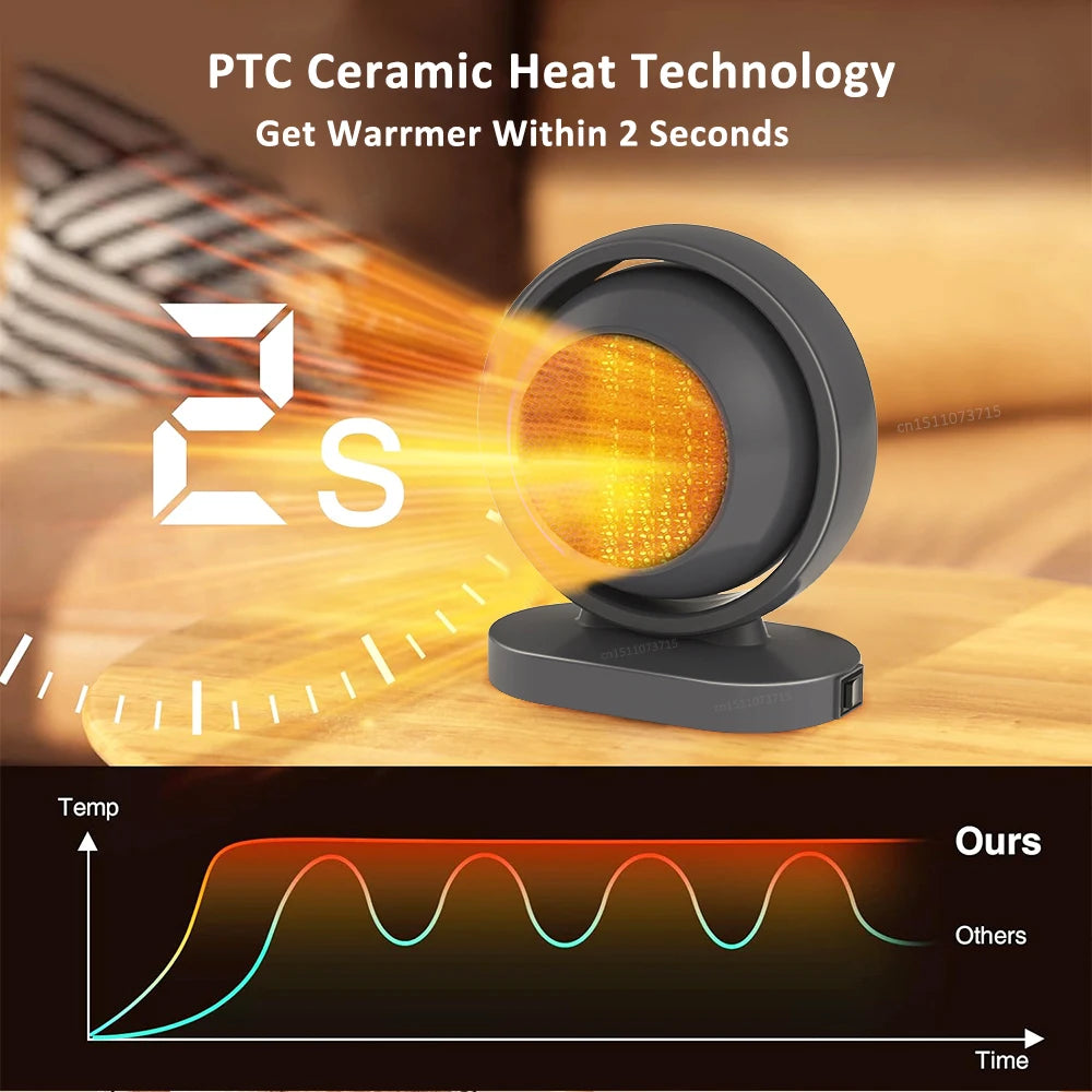 Portable Small Heater Mini Personal fan