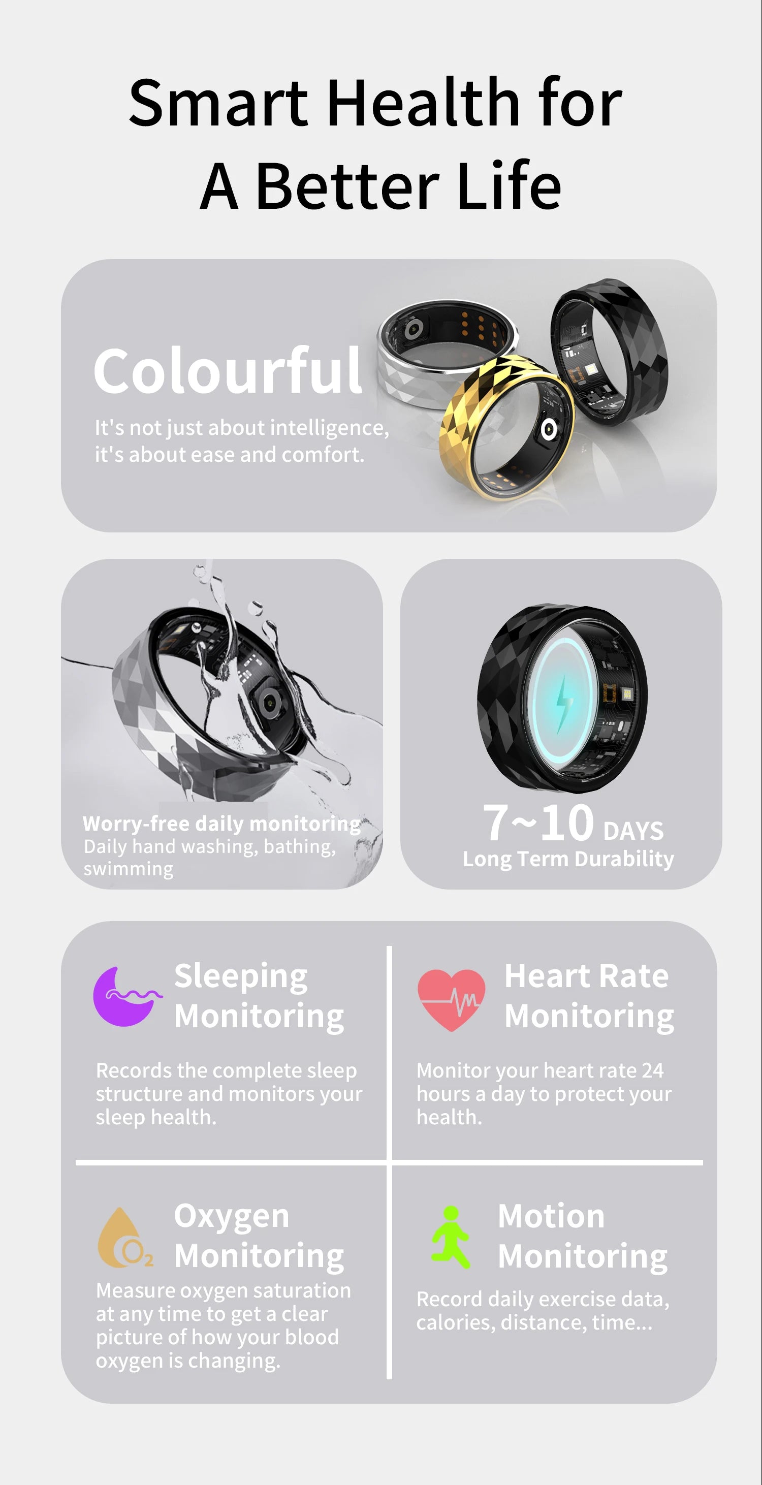 Bluetooth Smart Ring with Health Tracking