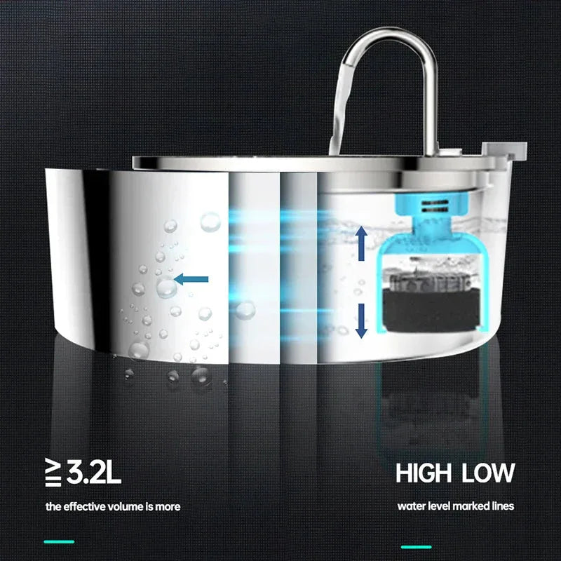 Automatic Drinker For Pet Water Dispenser 3.2L-Premium version
