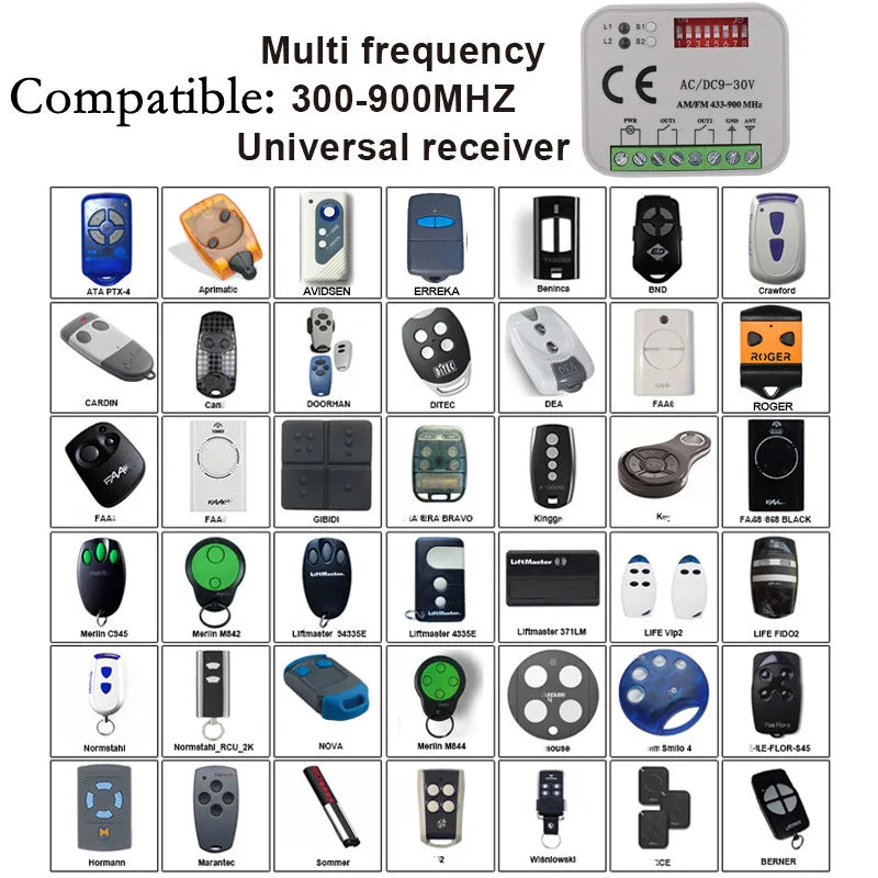 Garage Gate Remote Receiver