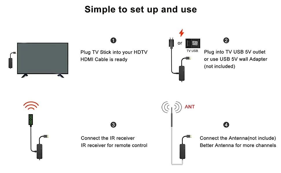 DVB T2 DVB C Digital TV Decoder