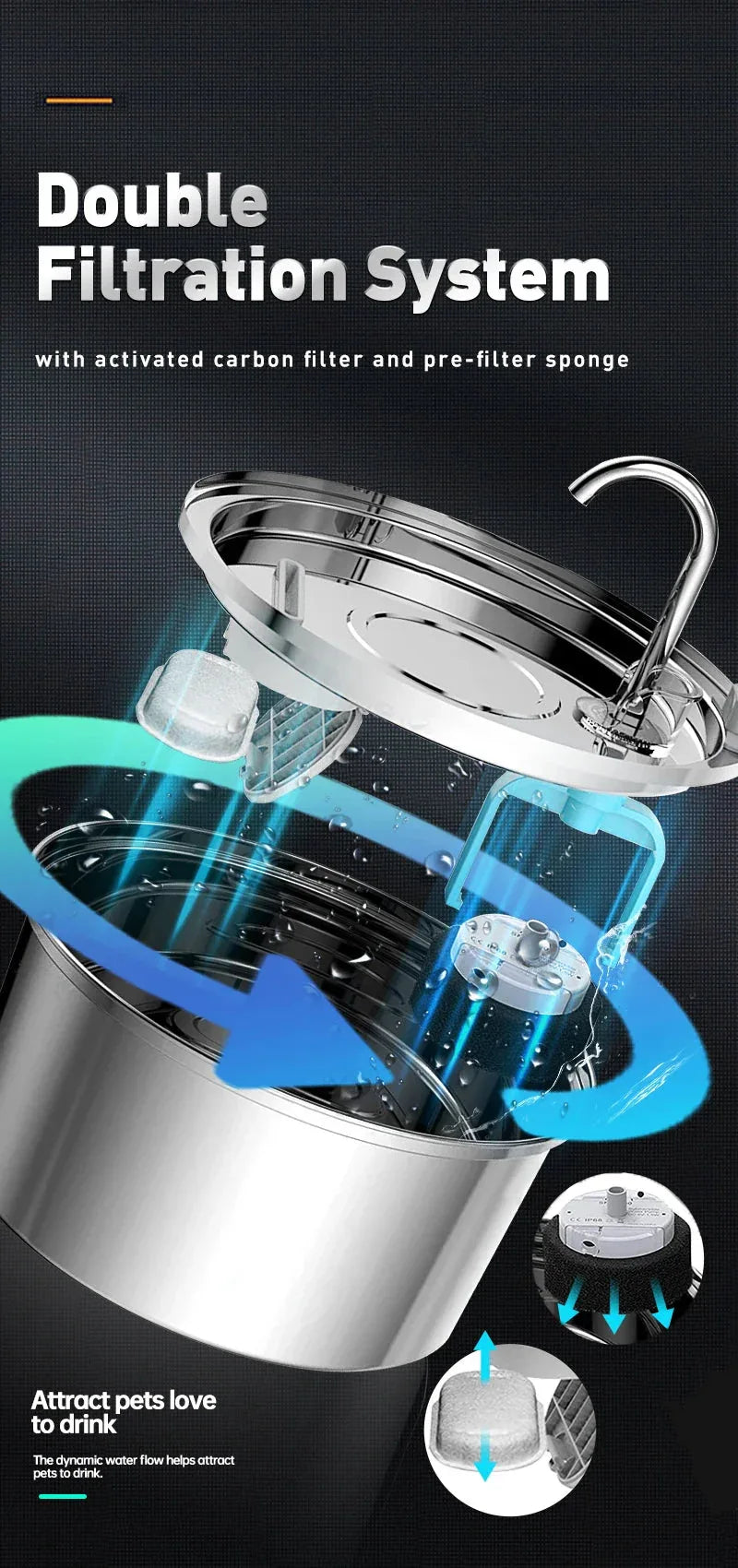 Automatic Drinker For Pet Water Dispenser 3.2L-Premium version