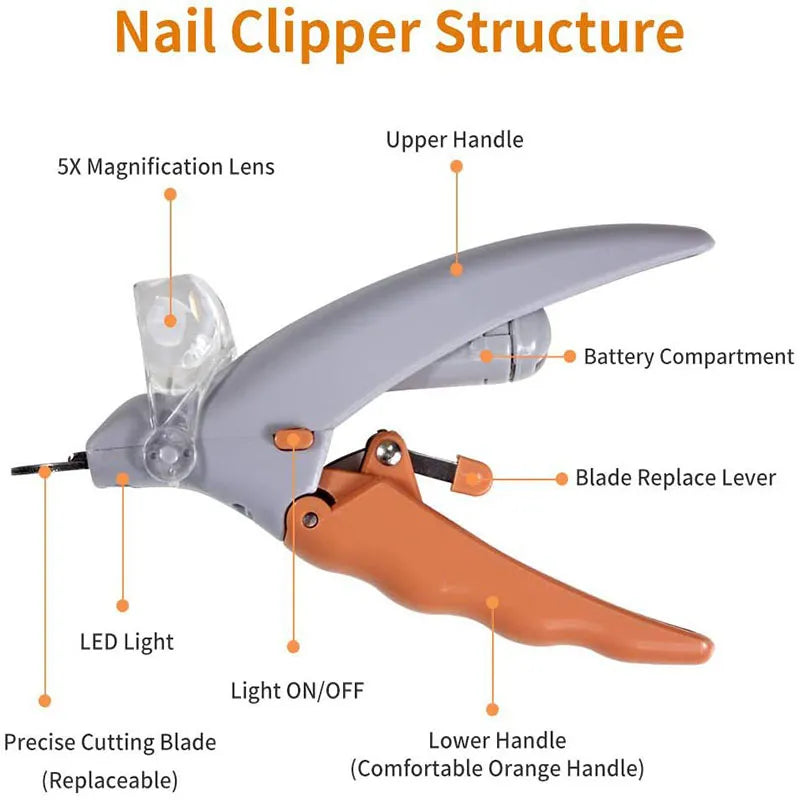 Pet Nail Clipper Scissors