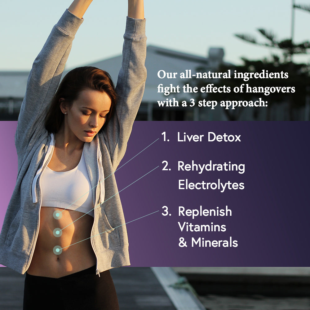 Hangover Secret | Pharmacist Developed - 10 Pack - With Electrolytes