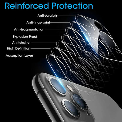 Camera Lens HD Tempered Glass Protector for iPhone 12 Pro Max 6.7 Default Title