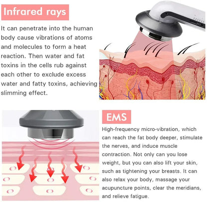 Body Face Lift Ultrasound Body Slimming Massager EU