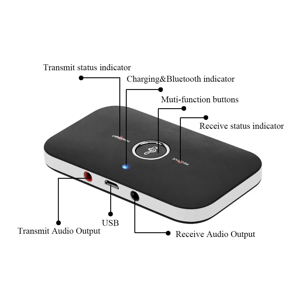 2 in 1 Bluetooth 4.1 Audio Transmitter & Receiver Default Title