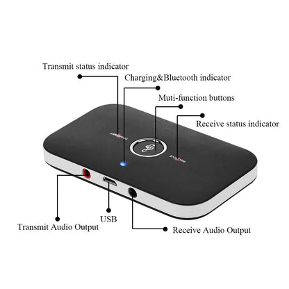 2 in 1 Bluetooth 4.1 Audio Transmitter & Receiver Default Title