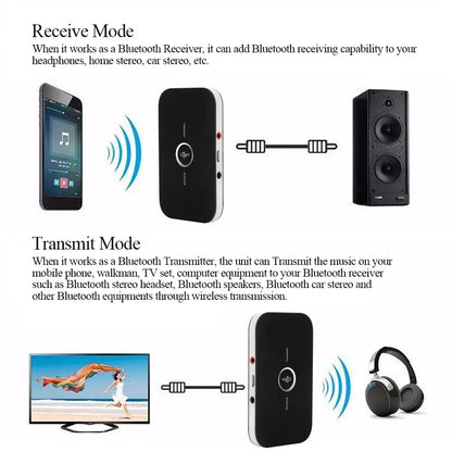 2 in 1 Bluetooth 4.1 Audio Transmitter & Receiver Default Title