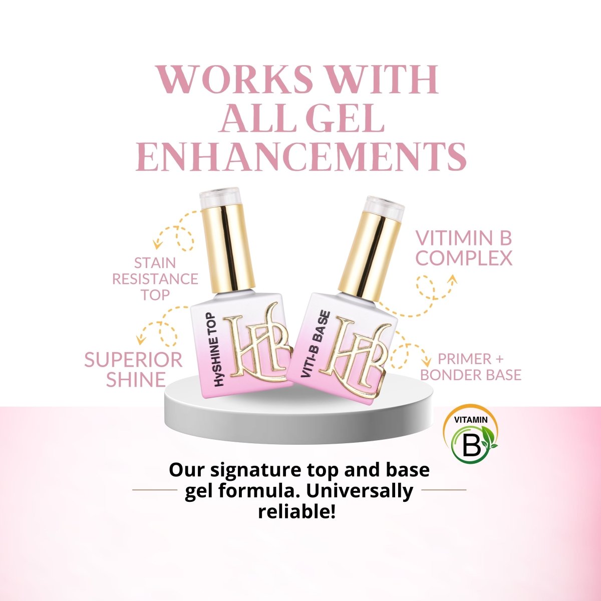 HYGEL HYBRID GEL NAIL SYSTEM - READY Kit #1