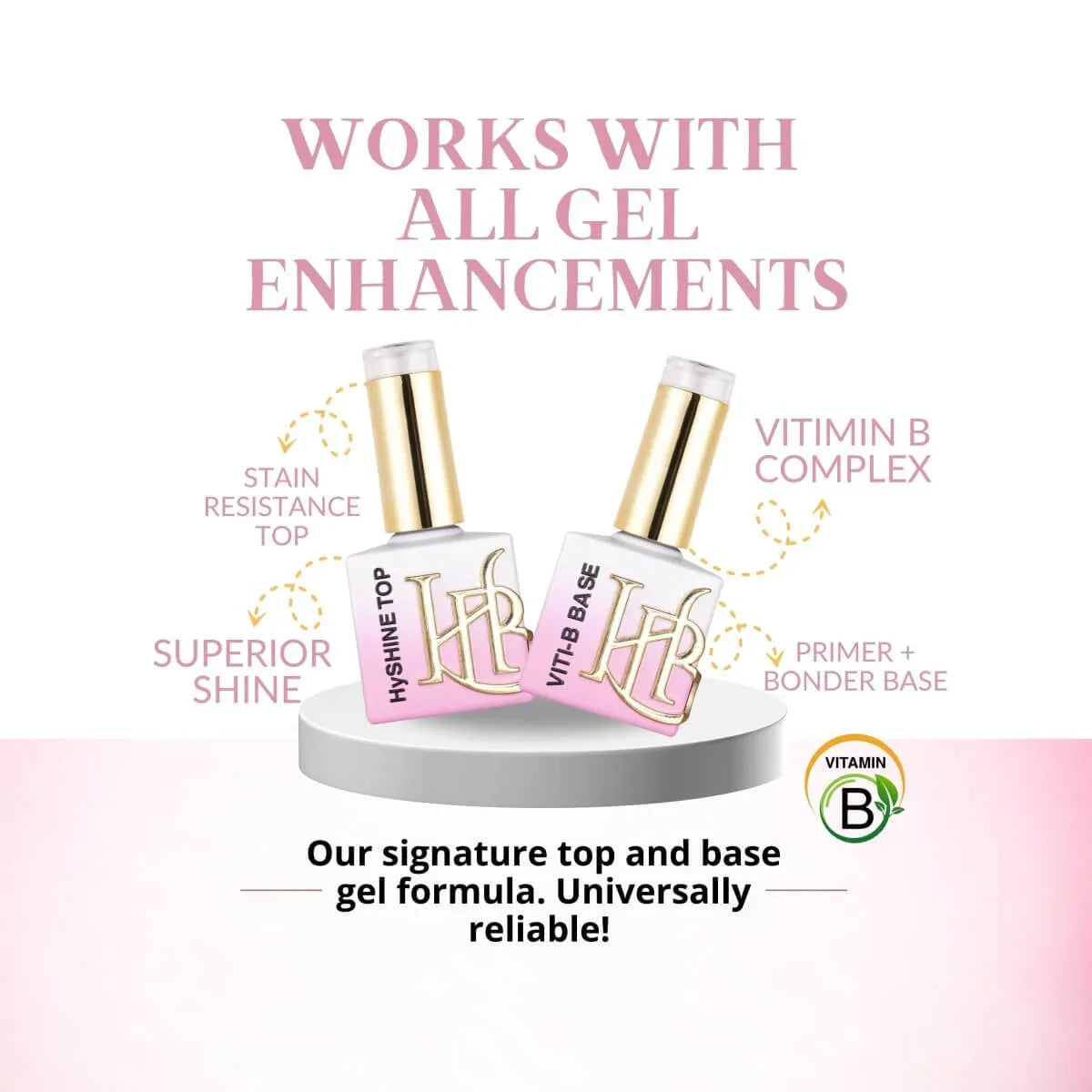 HYGEL HYBRID GEL NAIL SYSTEM - READY Kit #2 Default Title