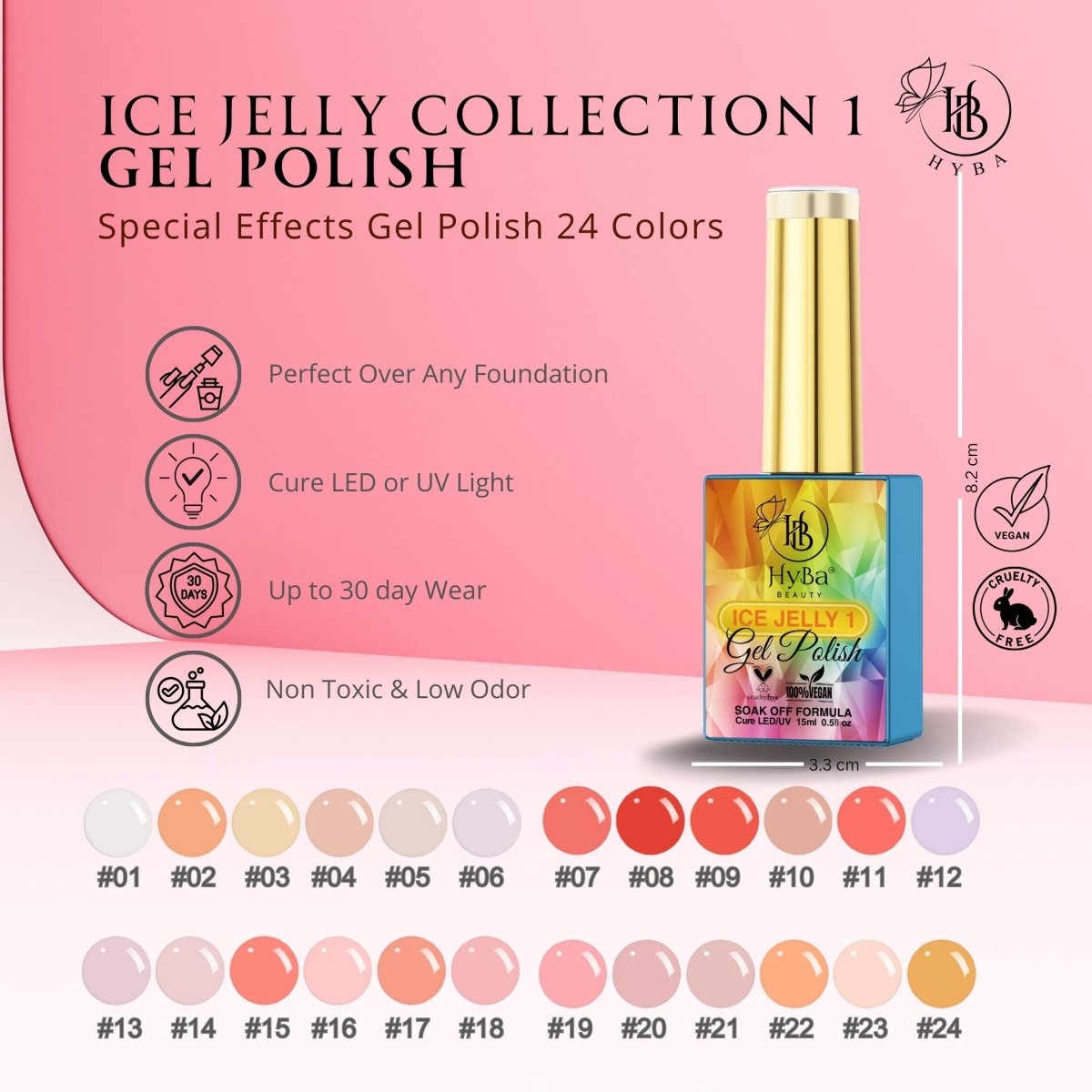 ICE JELLY Gel Collection 1 - Pink Shades Box Set