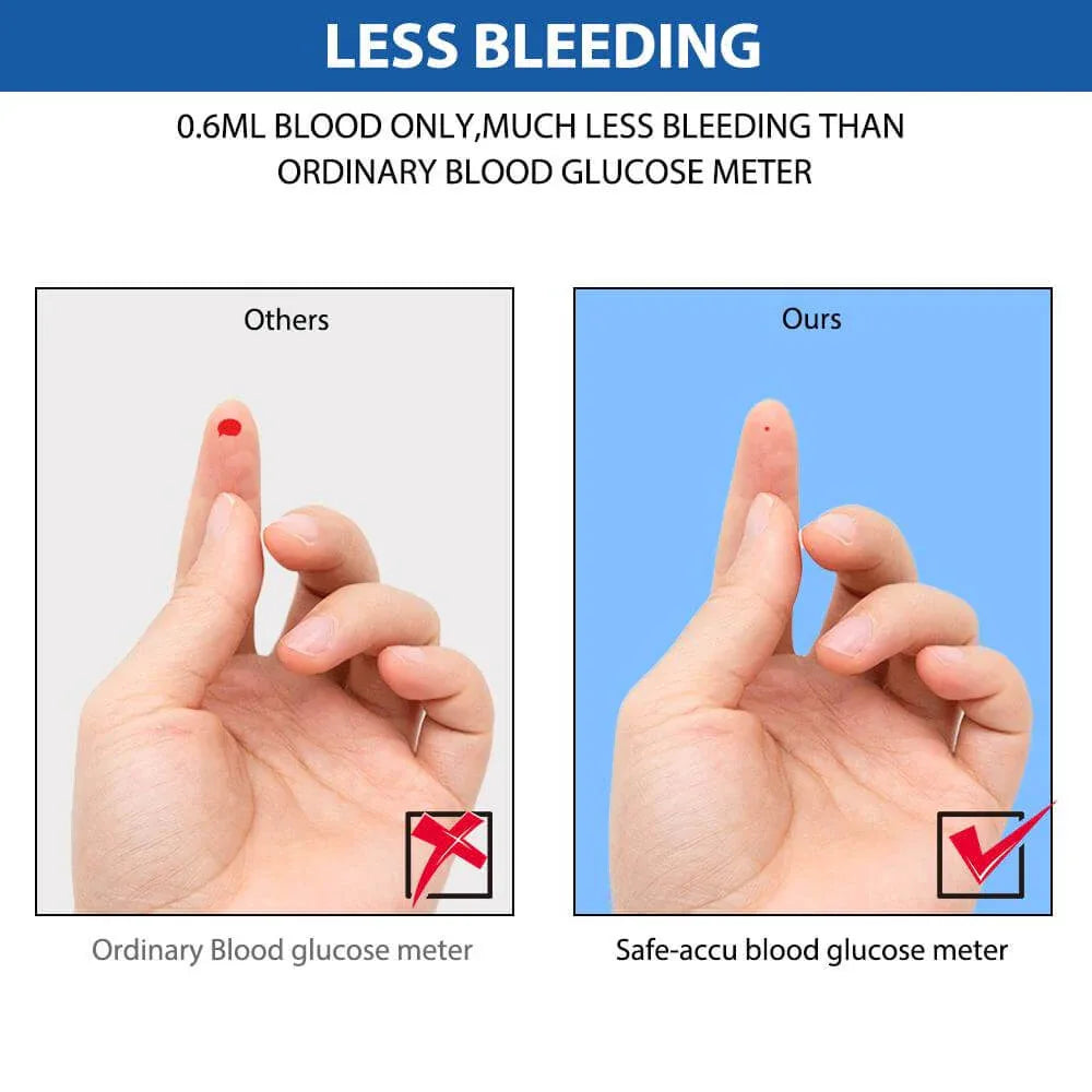 Blood Glucose Meter Glucometer Kit Home Diabetes Tester Default Title