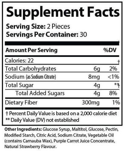 Pure Fiber Gummies Pure Fiber Gummies