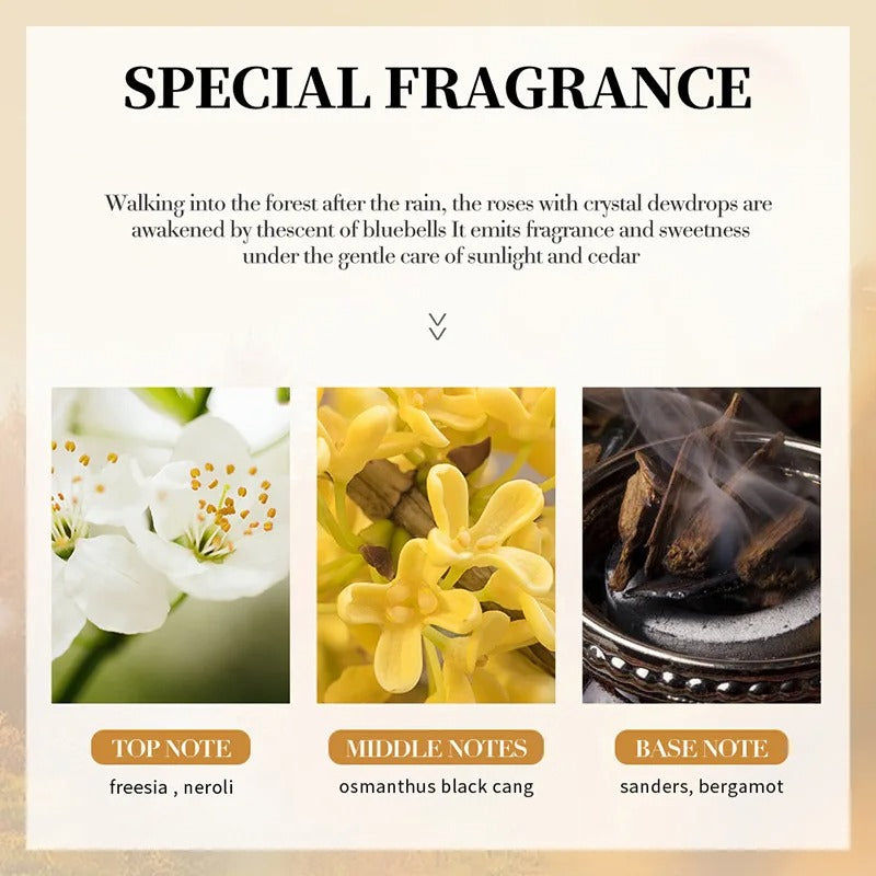 Collagen Anti-Wrinkle Hand Cream