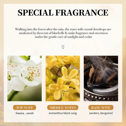 Collagen Anti-Wrinkle Hand Cream