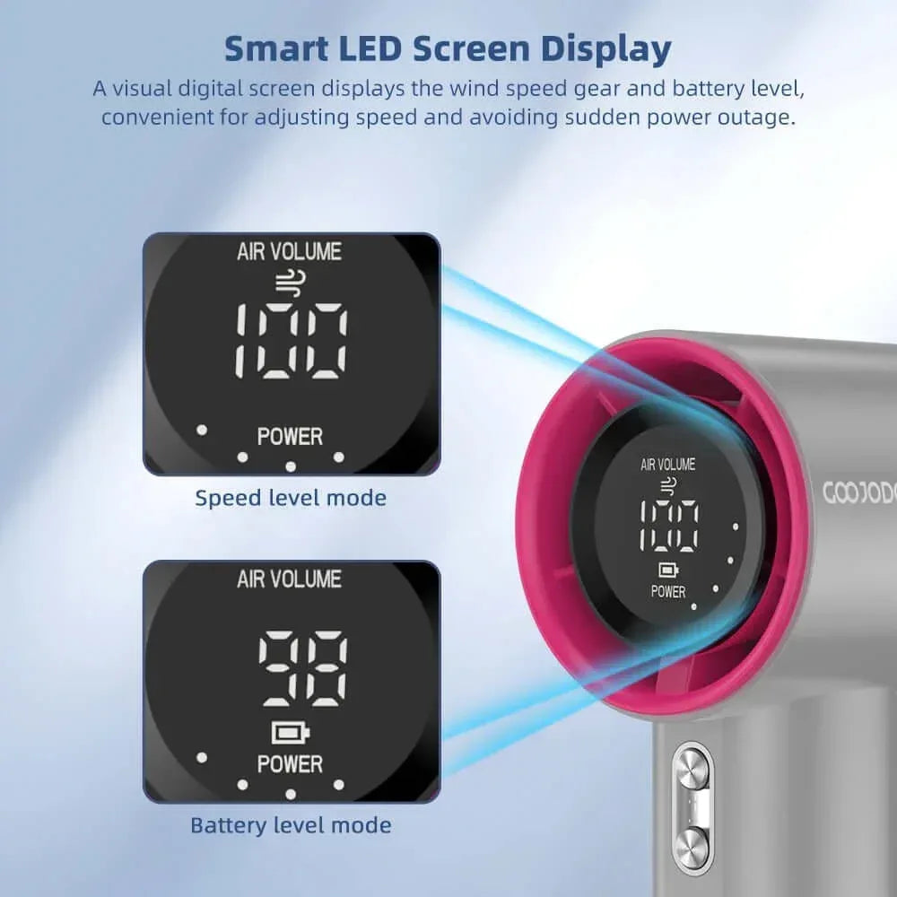 High-speed Portable Mini Handheld Turbo Fan T13-199 gear/3000 mA [pink]] / 61*43*158mm