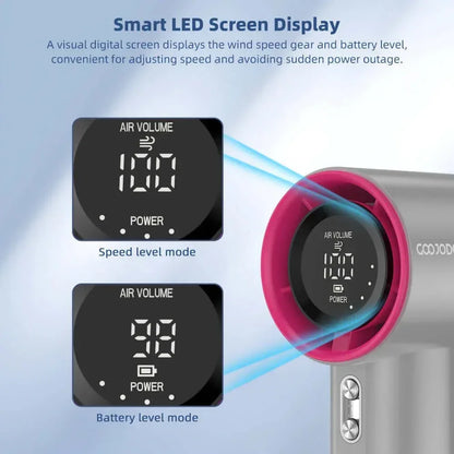 High-speed Portable Mini Handheld Turbo Fan T13-199 gear/3000 mA [pink]] / 61*43*158mm