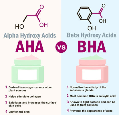 Organic Alpha Hydroxy Acid Renewing Face Mask For Glowing Skin Default Title